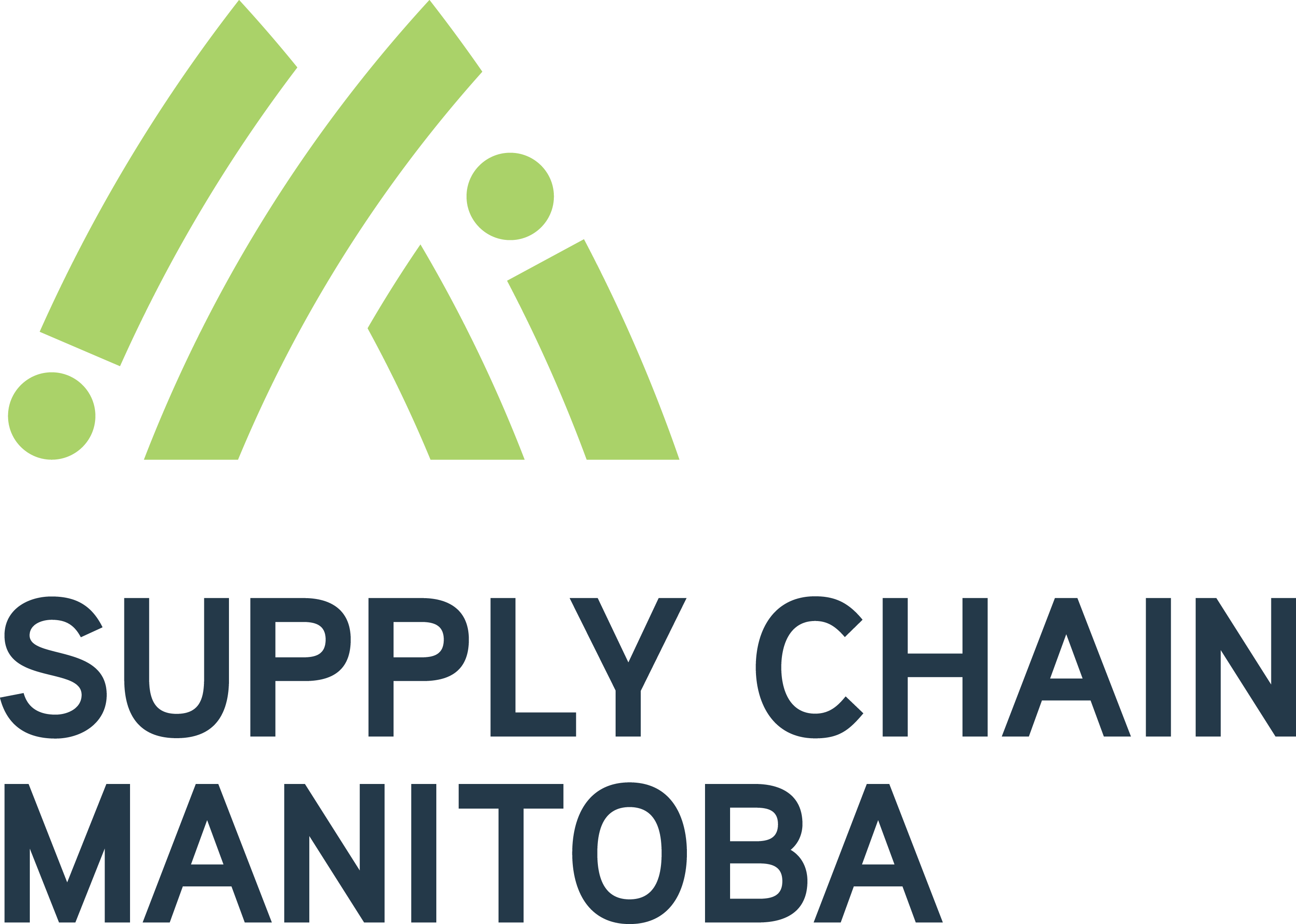 Supply Chain Manitoba