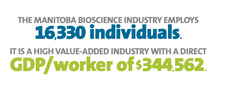 Bioscience Industry